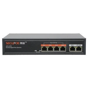 100-250 meters  wall hanging network poe switch