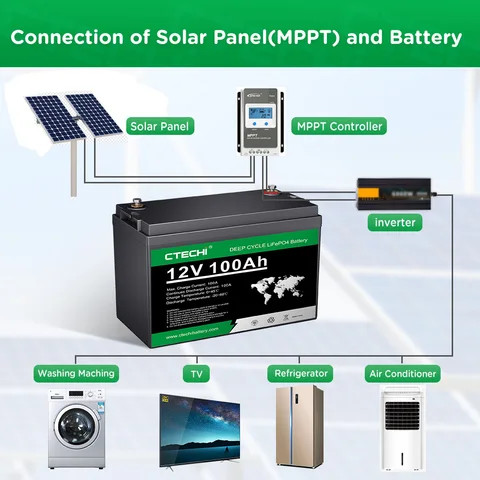 12V 50Ah 100Ah 200Ah 300Ah 400Ah battery pack Lifepo4 with bms for Solar System RV Electric Car Scooter Motorcycle Boat