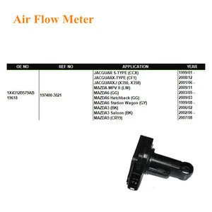 1X4312B579AB Mazda air flow meter auto sensor for JACGUAR , MAZDA 3 6 5