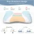 2020 High Quality Best Pillow in Stock TPE Cooling Memory Pillow for Sleep Pillow