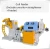 Import 3 in 1 aluminum coil feeding machine for power press from China