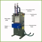 300-1000 ML Adjustable High Accuracy Bleach Filling Machine For Sale
