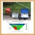Import 60 Channels and 120 Channels Electrical Geophysical Resisvity Imaging Instrument from China