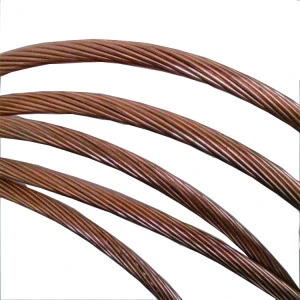 ALY BABA 2020 bare copper plated steel grounding stranded earth wire