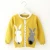 Import Children kint watermelon sweater kids red cardigan stylish sweater for girl from China