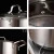 Import Competitive Price Stainless Steel Cooking Pot Set Well Equipped Kitchen from China