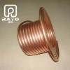 Customized copper pipe heat sink