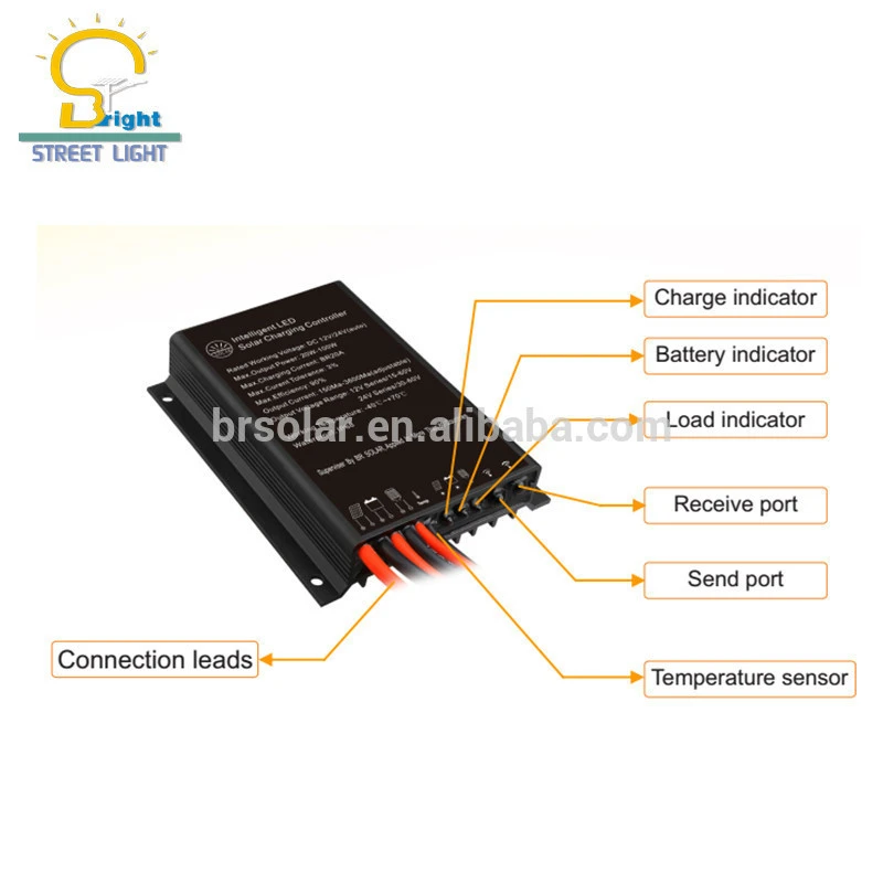 Customized High Quality Wholesale Manual PWM Solar Charger Controller