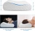 Import Eco-friendly top quality memory foam pillow bamboo from China