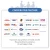 Fastest Shipping agent from China DDP DDU to Nigeria by air express truck delivery professional
