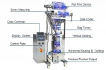 Full Automatic Small Sachet Colleagen Powder Filling and Packing Machine Auger Feeding Machine Hot Sealing Film 0.04-0.12mm PLC