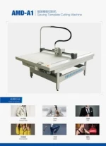 garment sewing pattern formed cutting machine