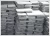 Import High pure zinc ingot 99.99% 99.995% manufacturers price from China