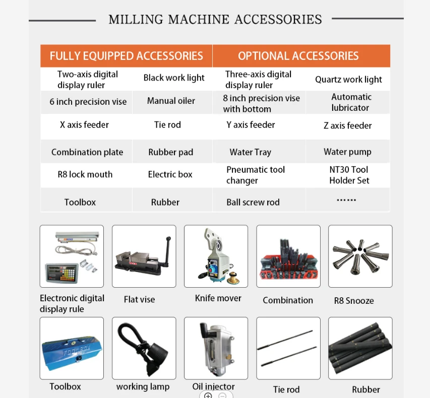 High quality CNC gantry machining center GMC large cnc milling machine GMC gantry machining center