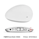 Hot voip product! 4 ports gsm voip gateway,gateway router cases