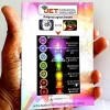 Jet Energized Triple Color Orgone Pendulum Crystal Chakra Piezoelectric Stress Relief Chakra Balancing Free Booklet