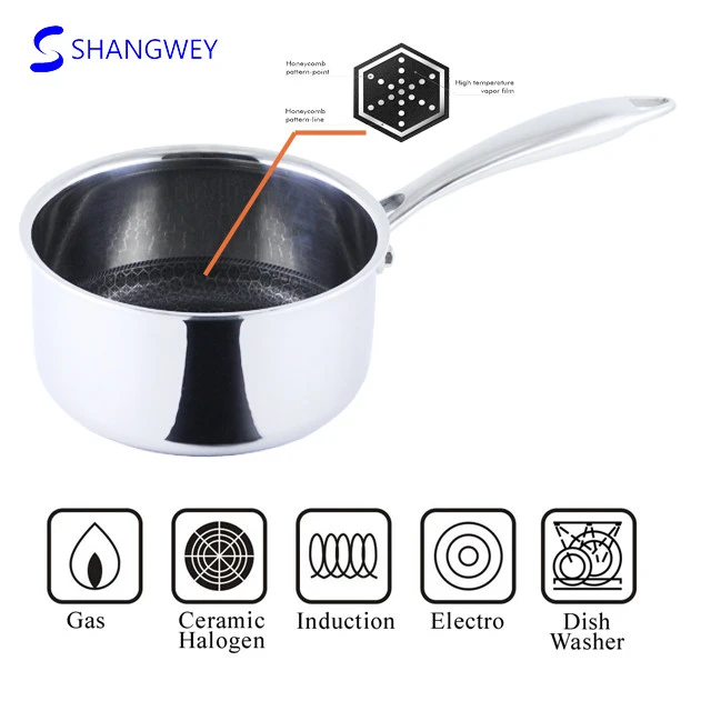 Made in Korea 24cm 9.4 inch Stainless steel  Cooking Pot on TV
