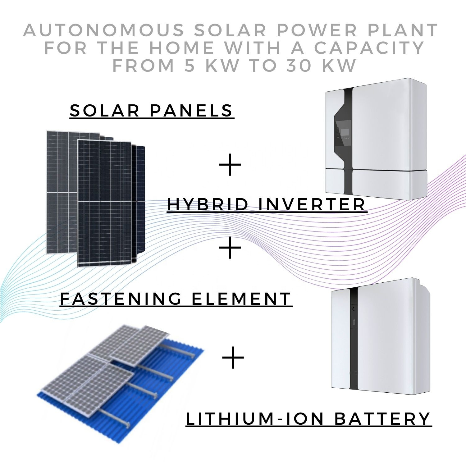 Buy Modular Design Hybrid Solar Inverter 5kw, Suitable For Parallel ...
