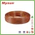 Import Mysun Low Price Low Voltage PVC Insulation Electrical Wire from China