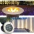 Import new design inground uplighter led underground light 15w from China
