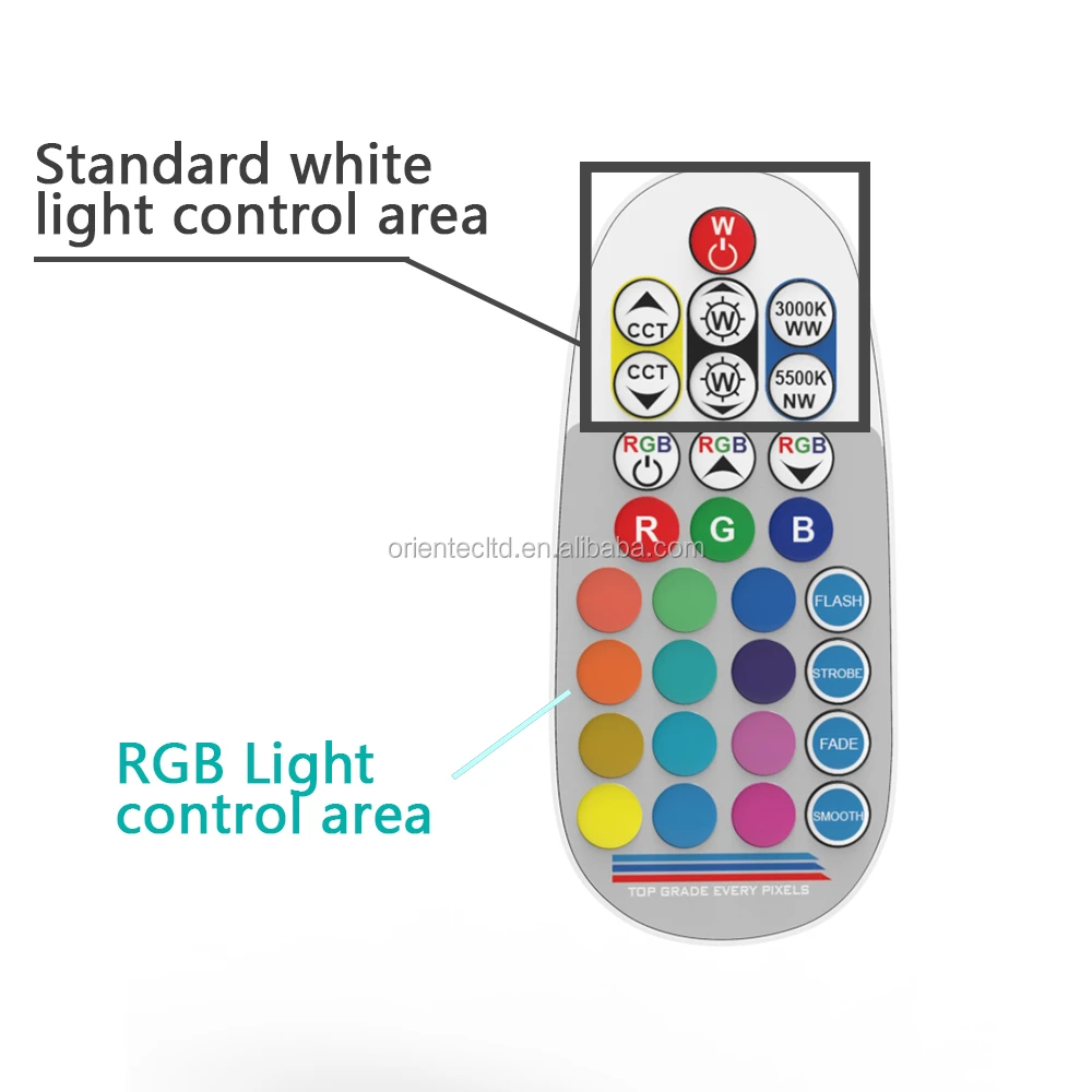 OT-CL12-5VRGBWW 12 inch full color RGB selfie ring light with standard 3 color function