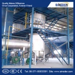 perlite expansion furnace