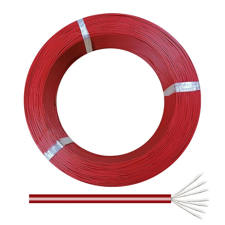 Professional Manufacturer Transparent Types Electric Cable Wire Made In China