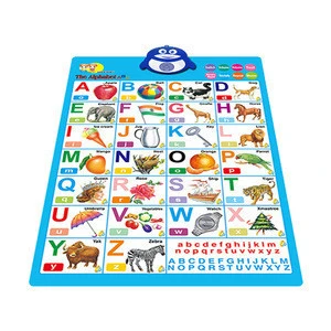 PVC environmentally painting educational baby toys audio wall chart with knowing division