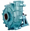 SCCY Long Shaft Submerged Pump