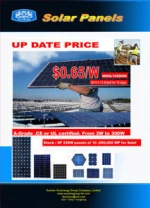 SOLAR PANELS. SOLAR POWER STATION