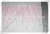 Import Wholesale New Design Pink Feather Trim for Garment from China