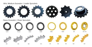 Precision Engineered Sprockets for Smooth Mechanical Operation