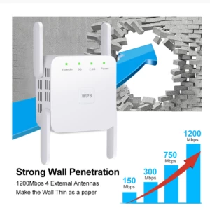 5G WiFi Repeater Wireless Booster 1200Mbps Router