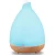 Import 2018 Home Appliances Air Conditioning Appliances Portable Classic Ultrasonic Humidifier Aroma Diffuser Cool Air Humidifier from China