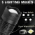 Import 20W 1500lumen 5 Lightings Modes Zoomable Torches Handheld Tactical Aluminium Body USB Rechargeable XhP50 LED Flashlights from China