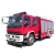 Import 5500 liter water tank fire truck, fire fighter truck, fire fighting truck price from China