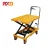 Import best price hydraulic scissor cargo lift table light duty scissor lift table from China