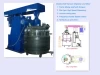 China Yushun Polyester Putty Slurry Concentric Double Shaft Mixer With Scraper