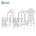 Food Grade Stainless Steel Liquid Mixing System