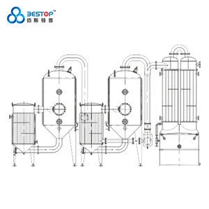 Food Grade Stainless Steel Liquid Mixing System