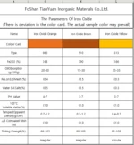 Foshan yellow color coating powder concrete dye powder and pigment for oil paint