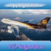 freight agent ocean freight sea logistics services from China to Taiwan/Keelung/kaohsiung/taichung- Skype:15706855810