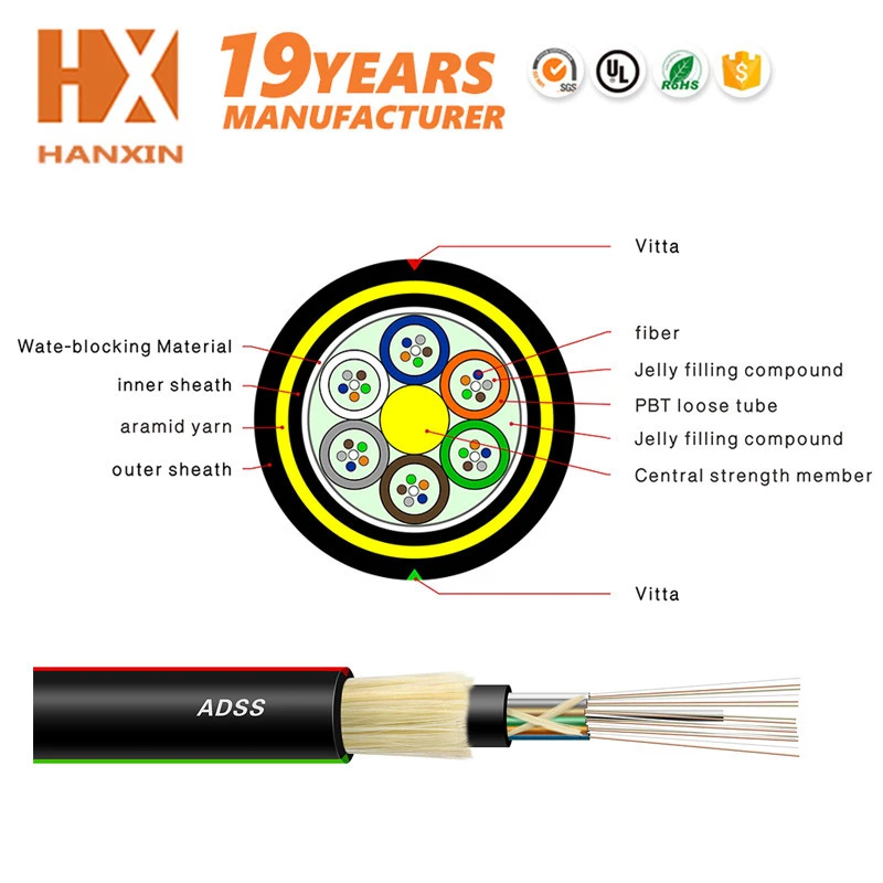 Hanxin 22 years fiber optic cable manufacturer supply low price optica fibre equipment ADSS
