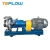 Import Horizontal stainless steel centrifugal sewage treatment chemical pump from China