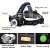 Import IHUAlite USB Rechargeable Zoomable Headlamp with T6 XPE Head Lights 18650 Lithium Battery Head Lamps from China
