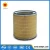 Import Industry use Dust collector canister filter with good quality from China