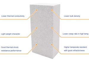 Insulation Mullite Brick refractory Insulating Brick