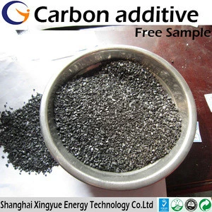 Low sulphur carbon additive/carbon raiser/carburant/recarburizer for steel making