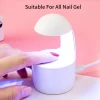 Mini 8W Manicure Nail Polish Nail Dryer USB Portable LED Light UV Lamp Gel Single Finger Nail Lamp