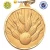 Import OEM/ODM Cheap Souvenir 3d Custom Blank Round Sport Large Medal from China